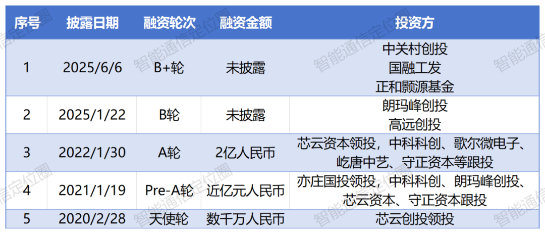 a21e4fddd2365c42a41aa07e02262b7c.png