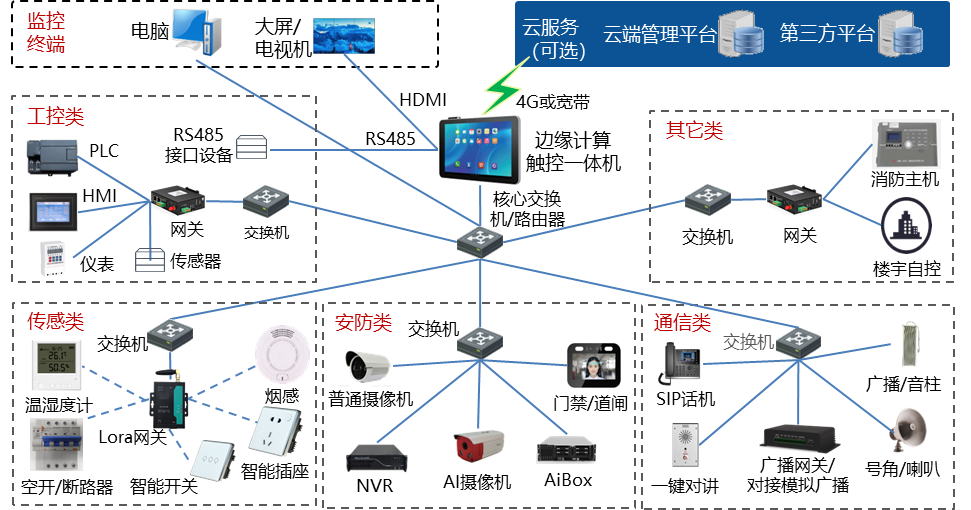 7efdd7826019ed9226d9299d825a0d45.png